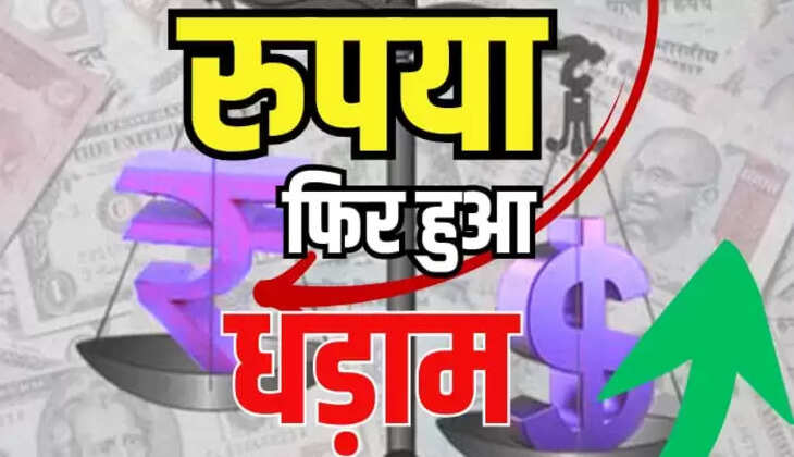 डॉलर के मुकाबले रुपए की कीमतें