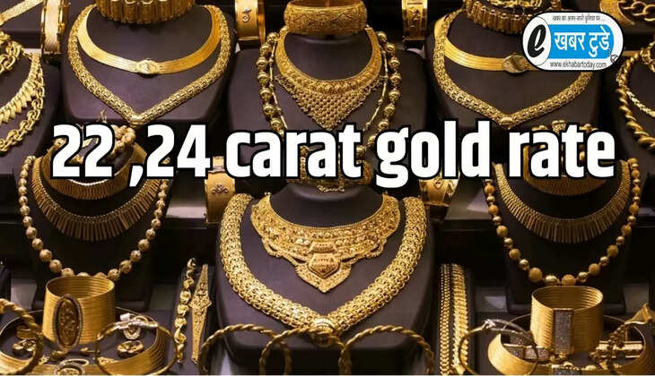 Gold rate