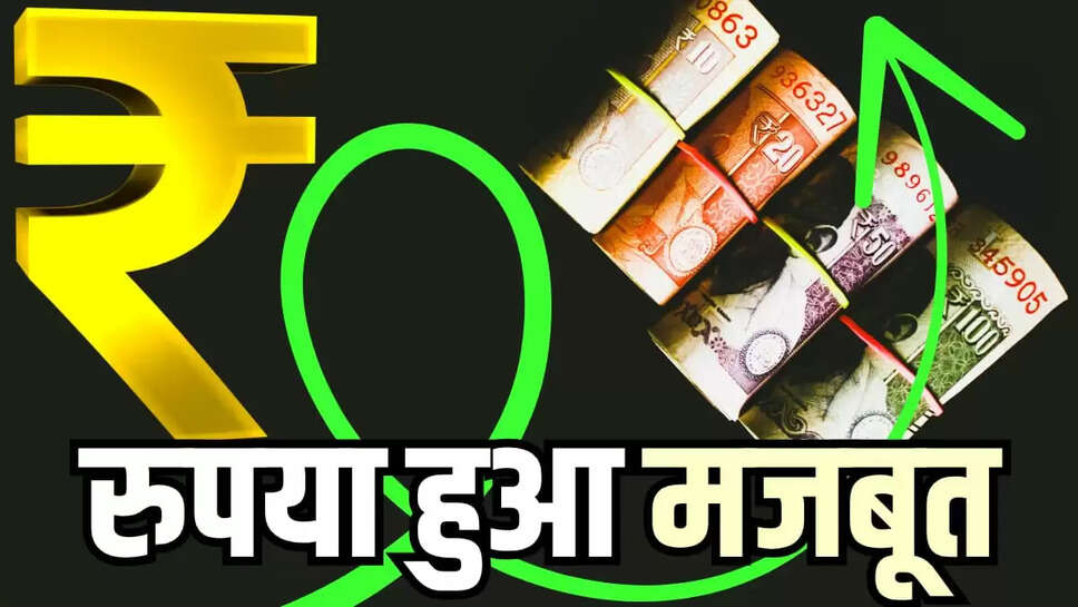 RUPEES RATE HIKE UPDATE