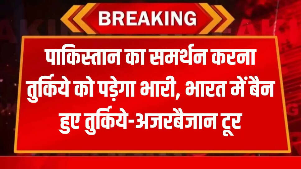 तुर्किये-अजरबैजान