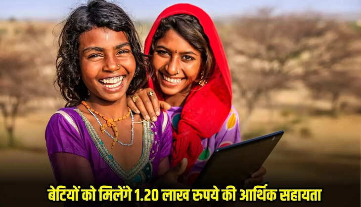 Rajasthan Government News