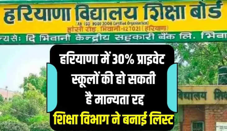 Haryana Education Board