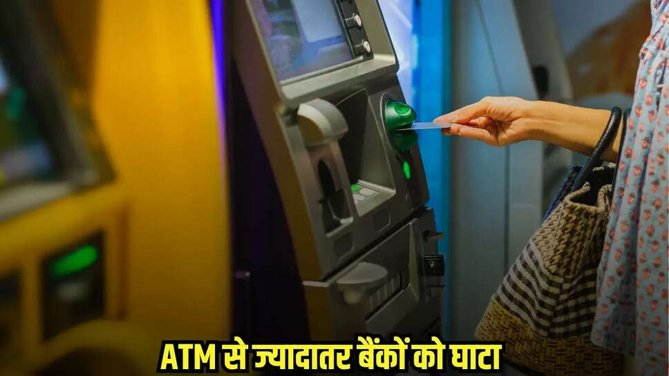 ATM Charges
