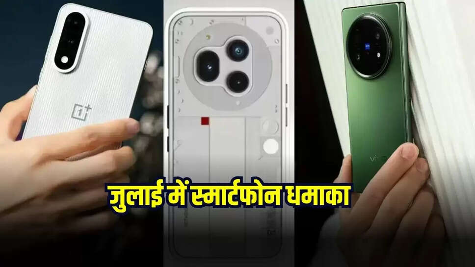 Smartphone Market