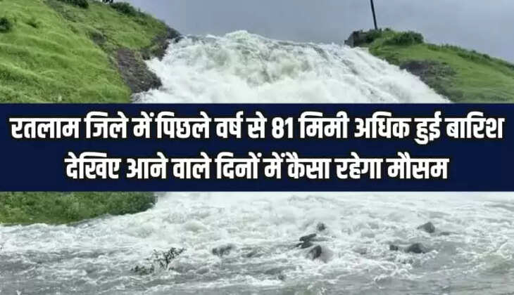  RATLAM WEATHER UPDATE