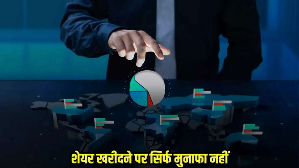 Share Market