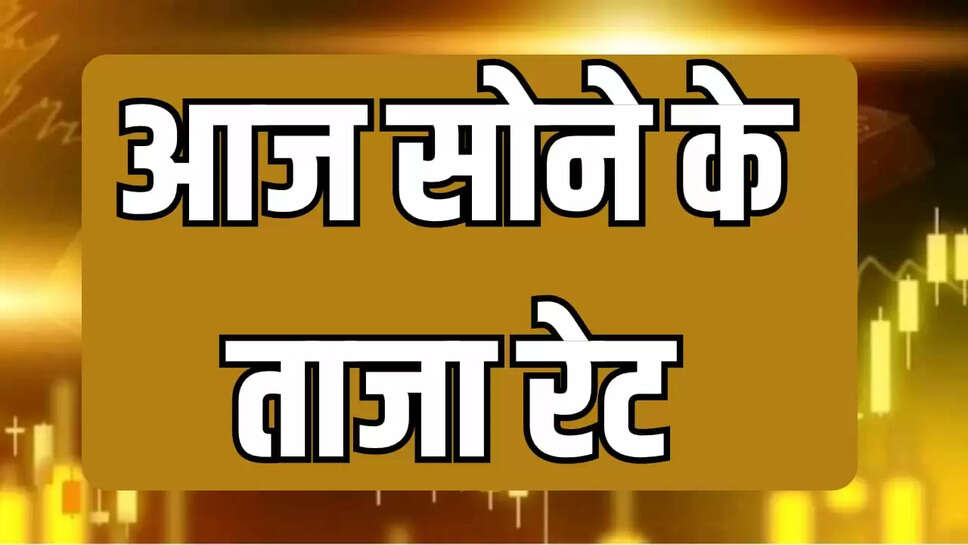gold latest price of 10 grams 22, 24 carat today