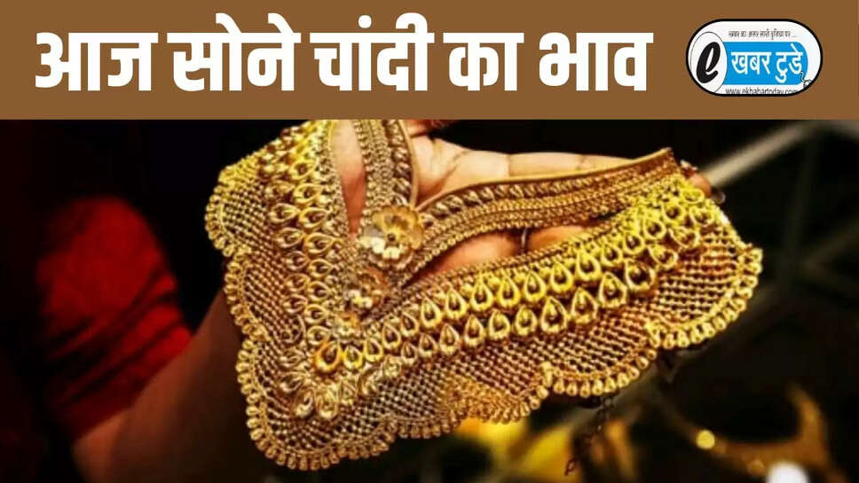 gold prices
