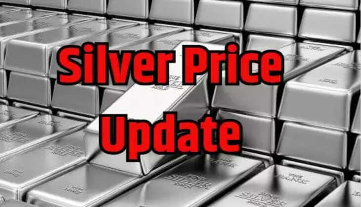 Silver Price Update