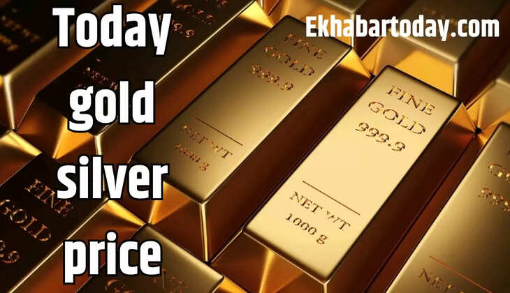 gold and silver prices
