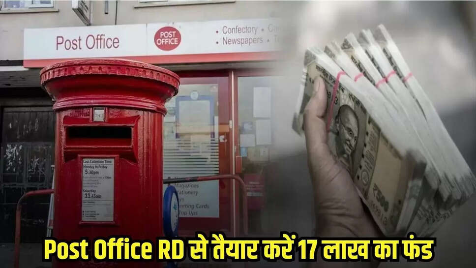 Post Office Scheme