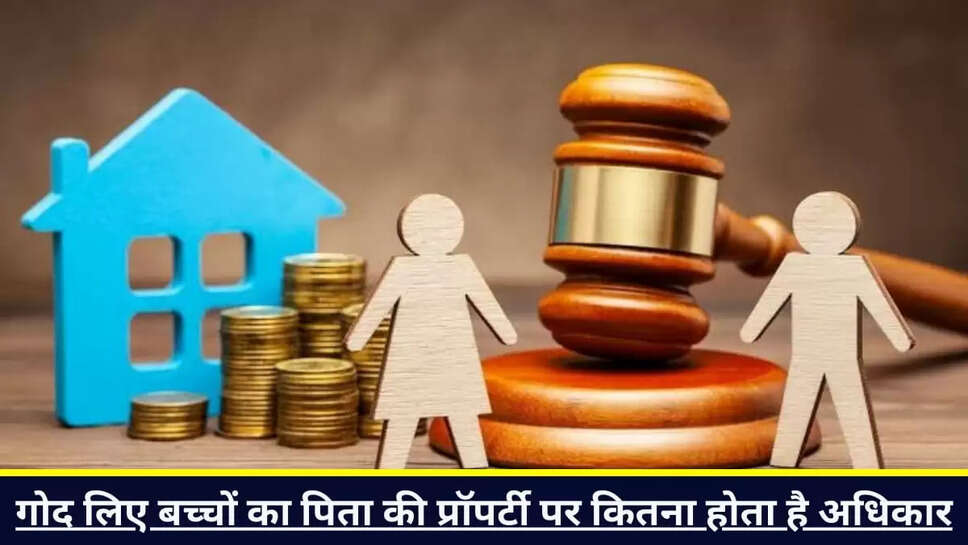 Property right