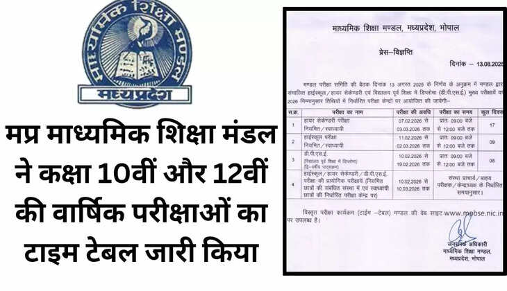 madhya pradesh board of secondary education
