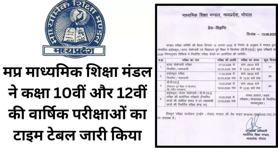madhya pradesh board of secondary education