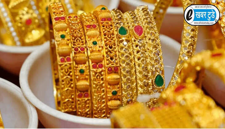 gold and silver prices