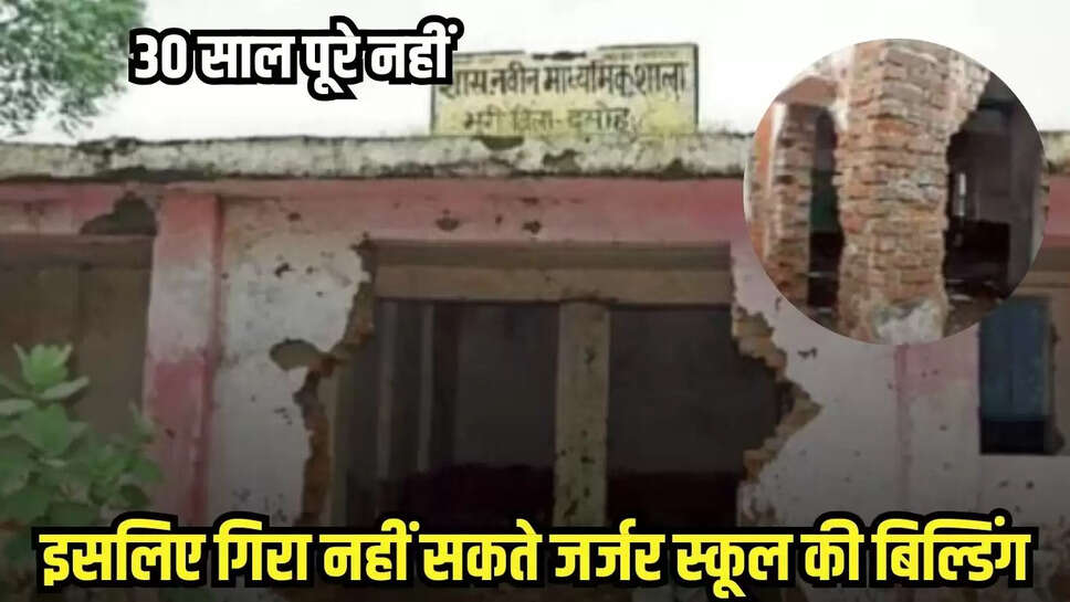Damoh News