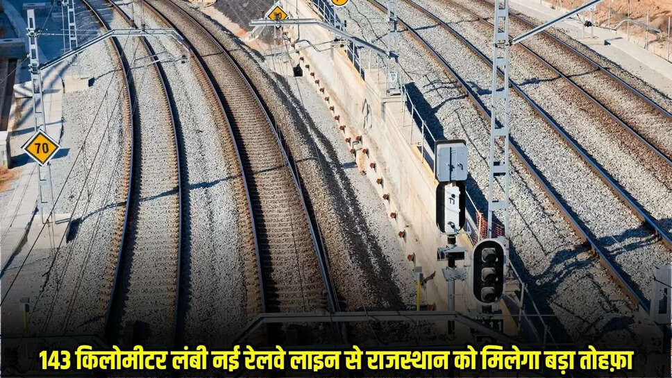 Rajasthan New Railways Line