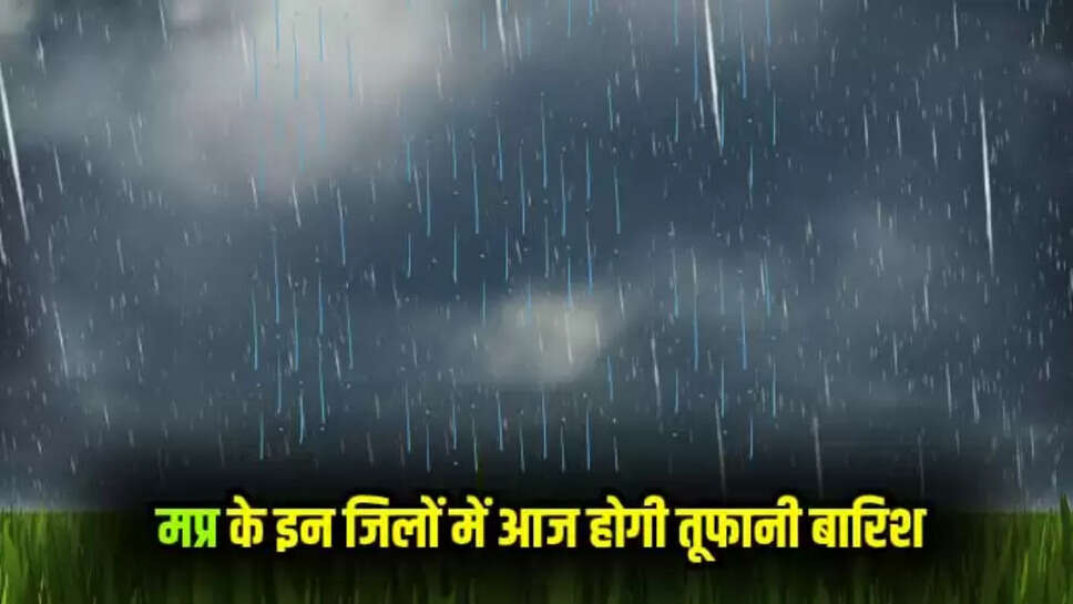  MP weather update