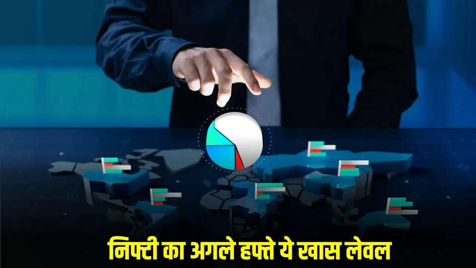 Nifty Shares