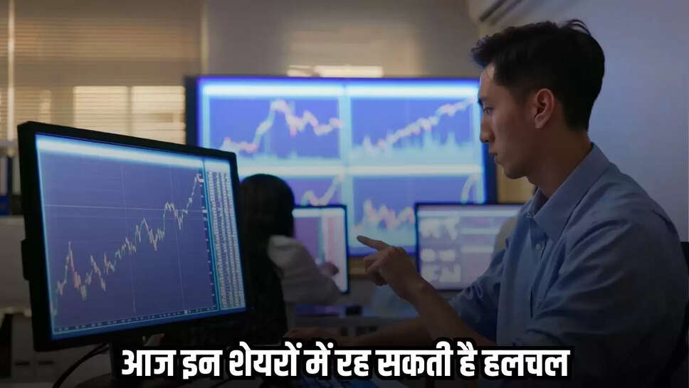 Share Market
