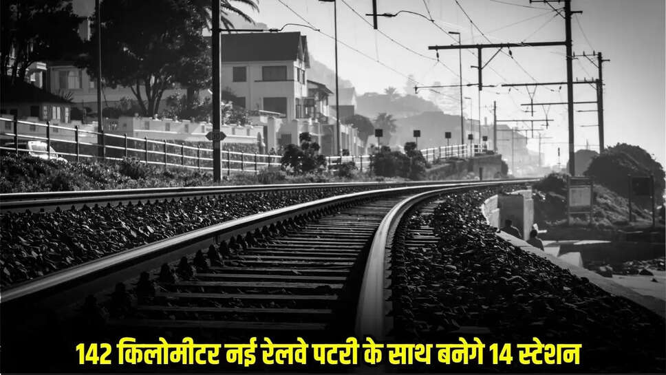 Rajasthan New Railways Line