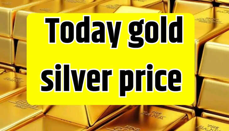 gold global market