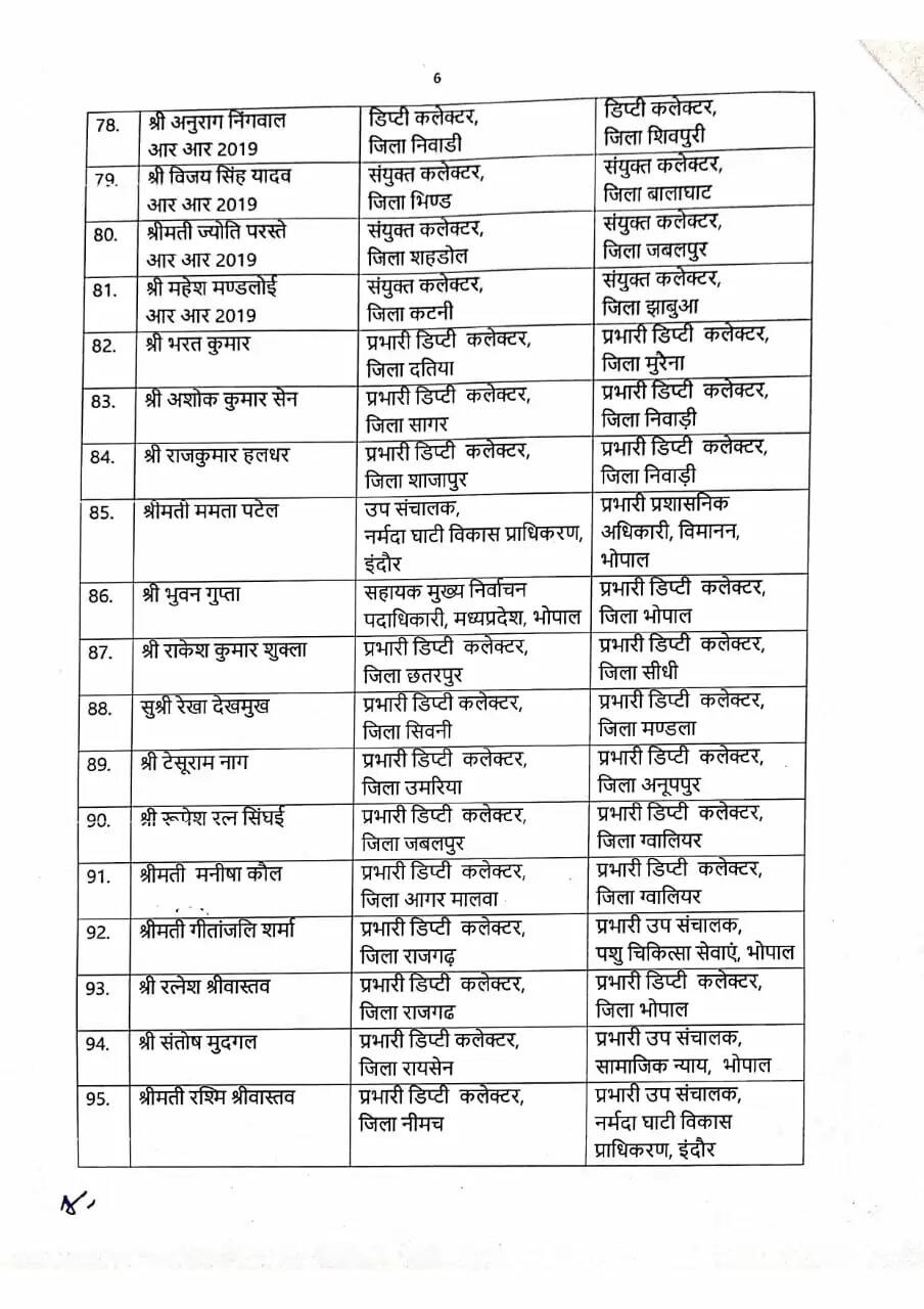 LIST 6