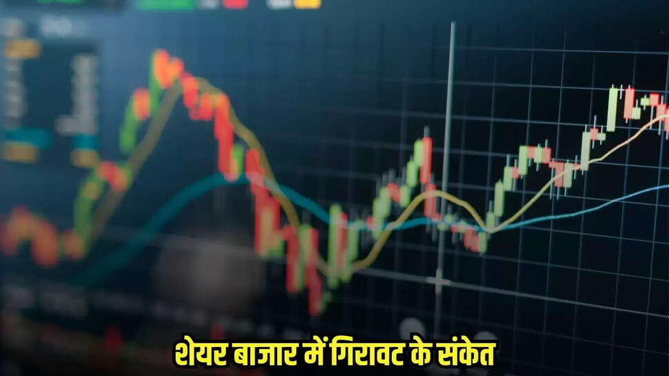 Share Market