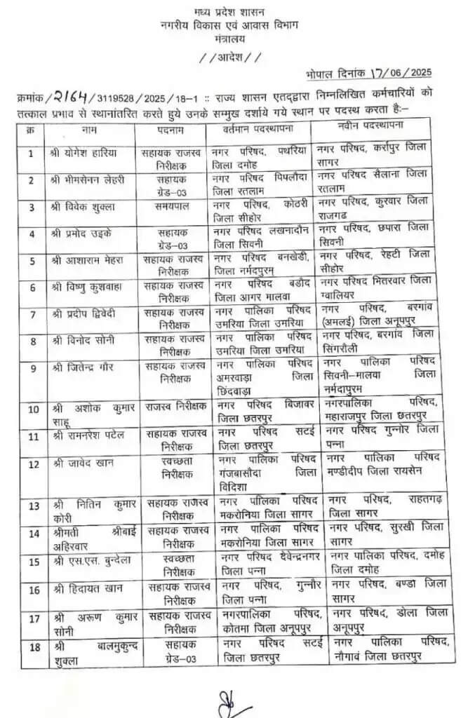 list 1.