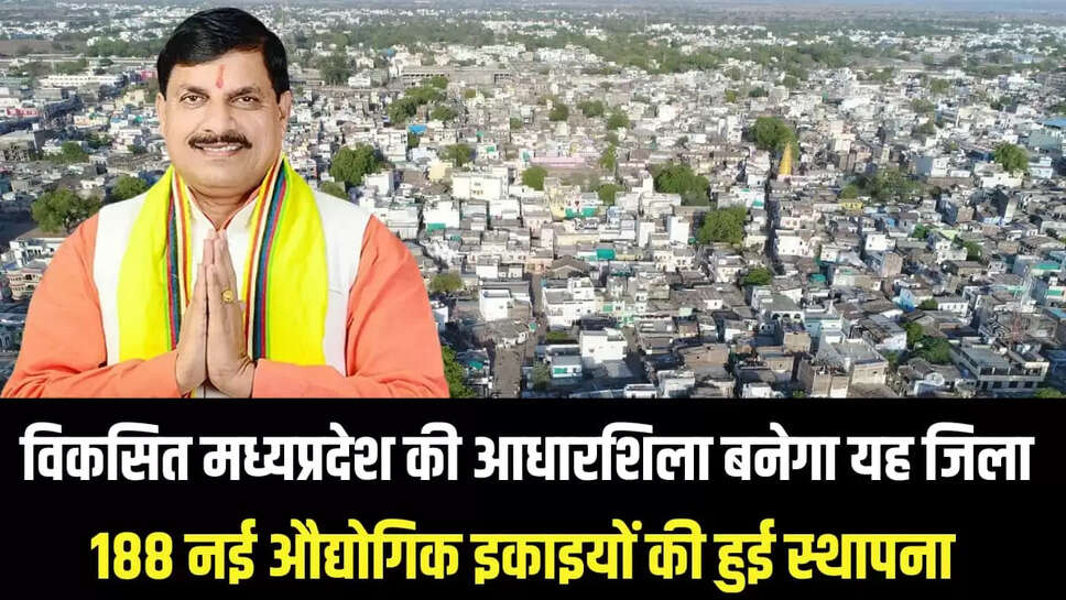 मध्यप्रदेश 