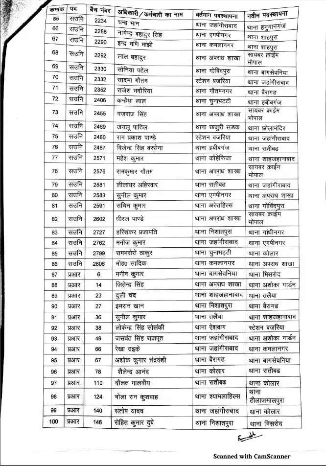  Police Department transfer update  3