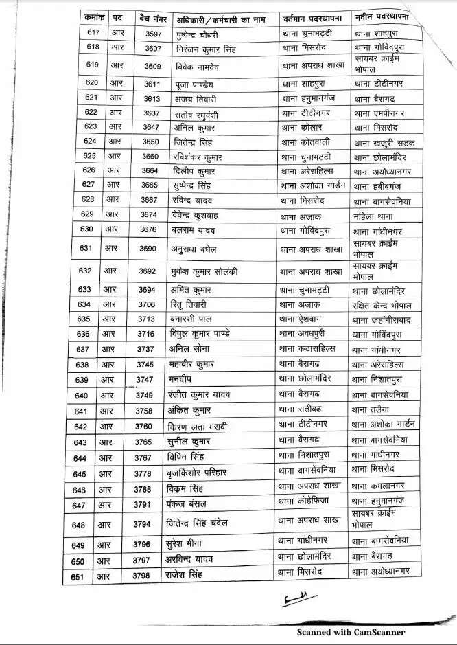  Police Department transfer update  SE