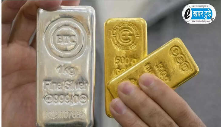 Gold and silver prices