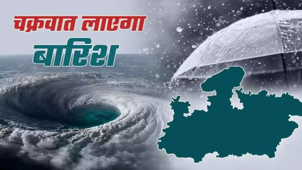 Mp weather 