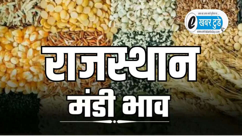 Rajasthan Mandi Bhav 