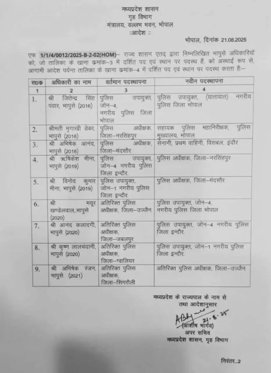 MP Transfer List