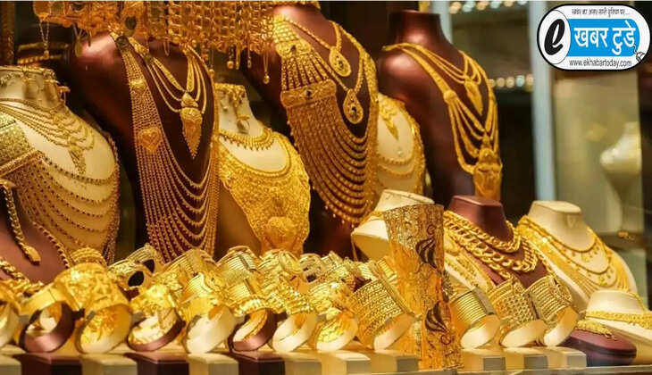 Gold and silver prices