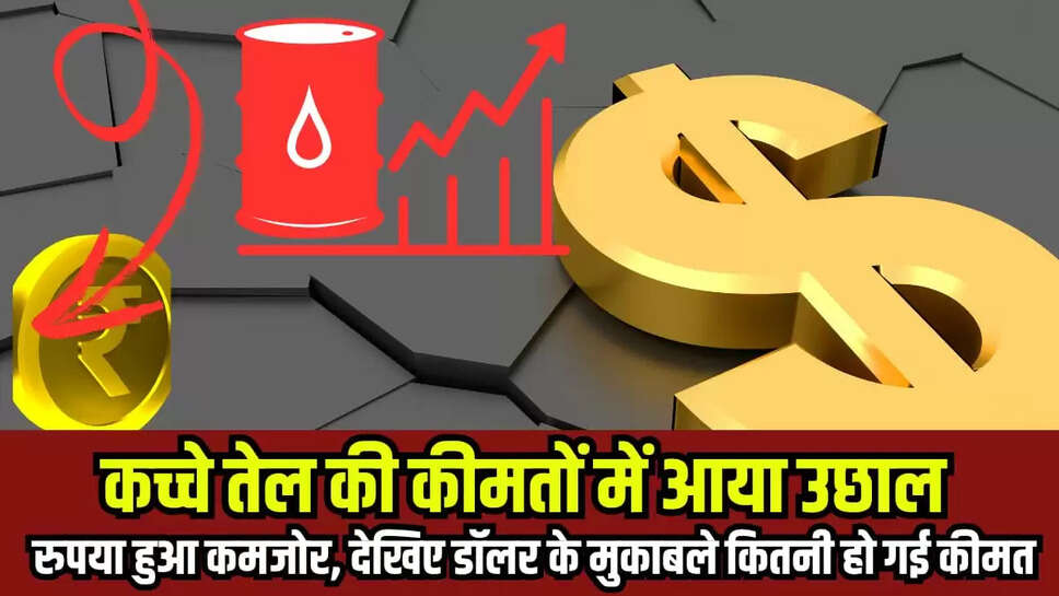 Rupees Vs Dollar