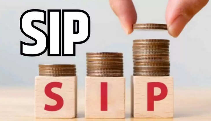 सिस्टमैटिक इन्वेस्टमेंट प्लान