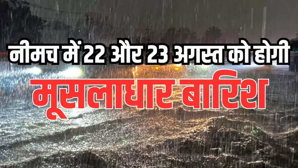 Neemuch News