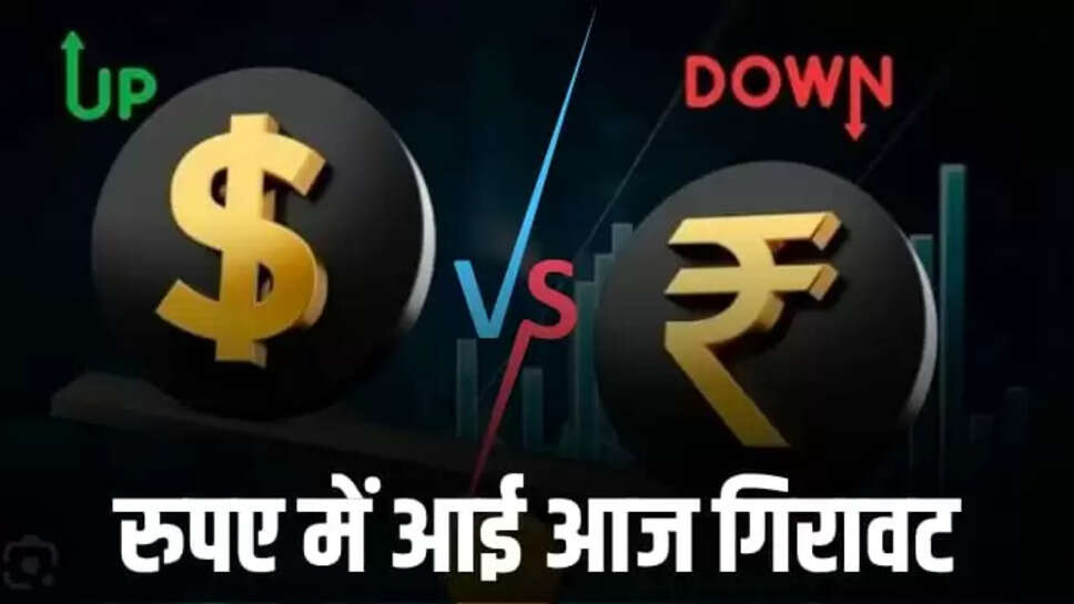 Rupees Vs Dollar