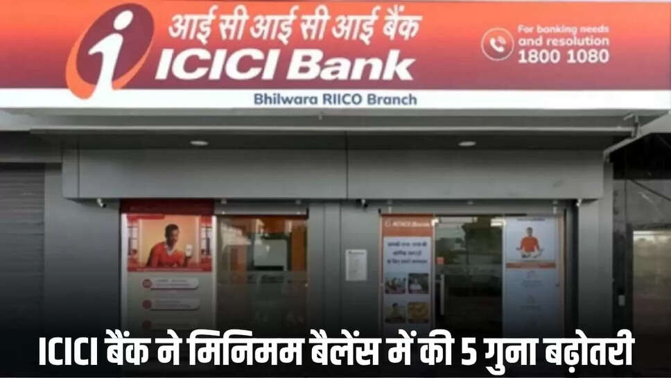 icici bank