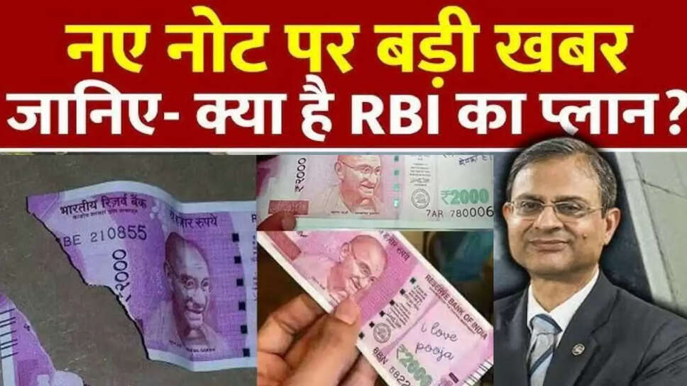 Reserve Bank of India new rule