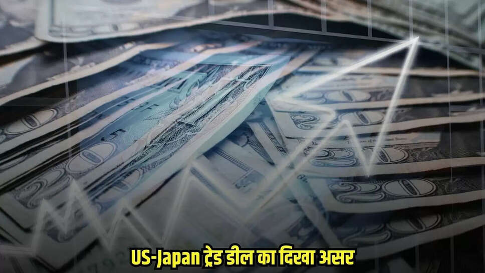 Share Market