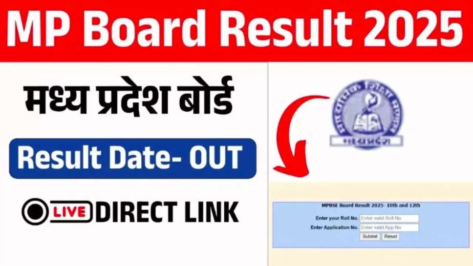 Madhya Pradesh Education Board exam results 