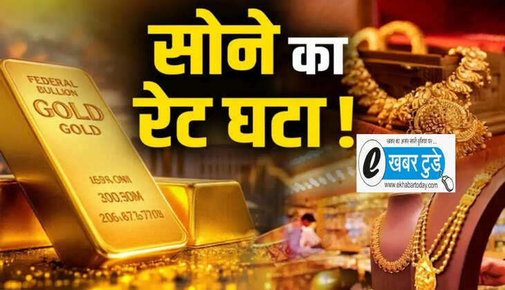 Gold and silver prices 