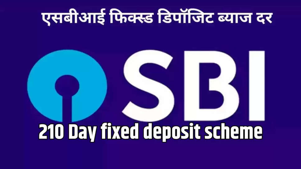 SBI fixed deposit 