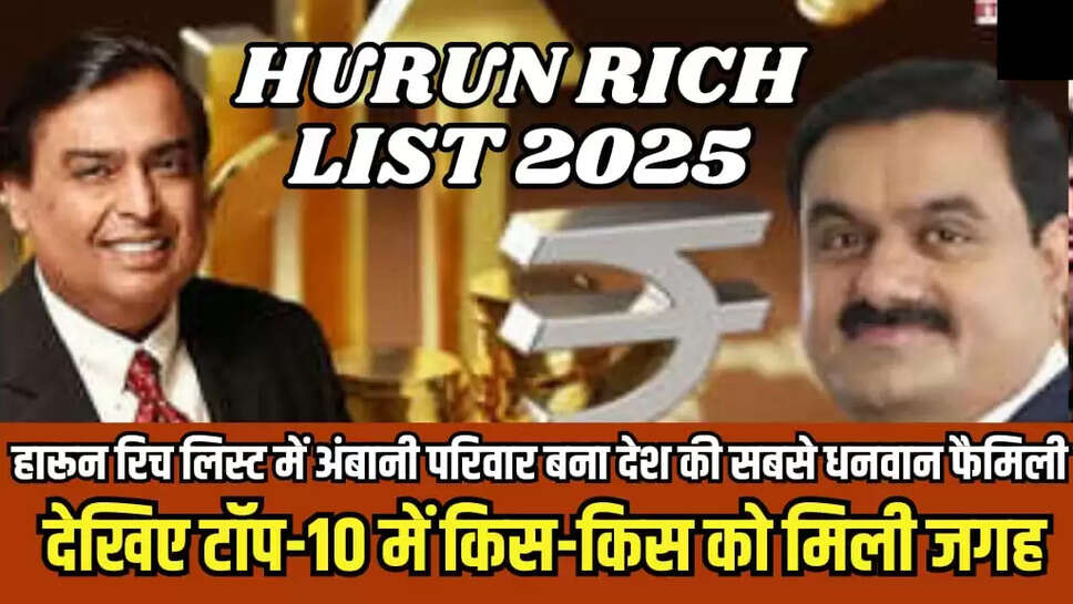 Hurun rich list 2025