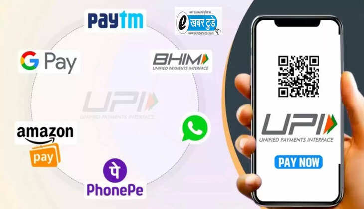 बीमा प्रीमियम, कैपिटल मार्केट