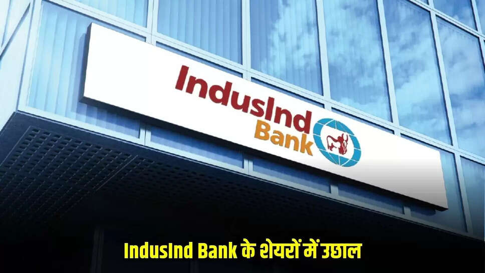 Indusland Bank